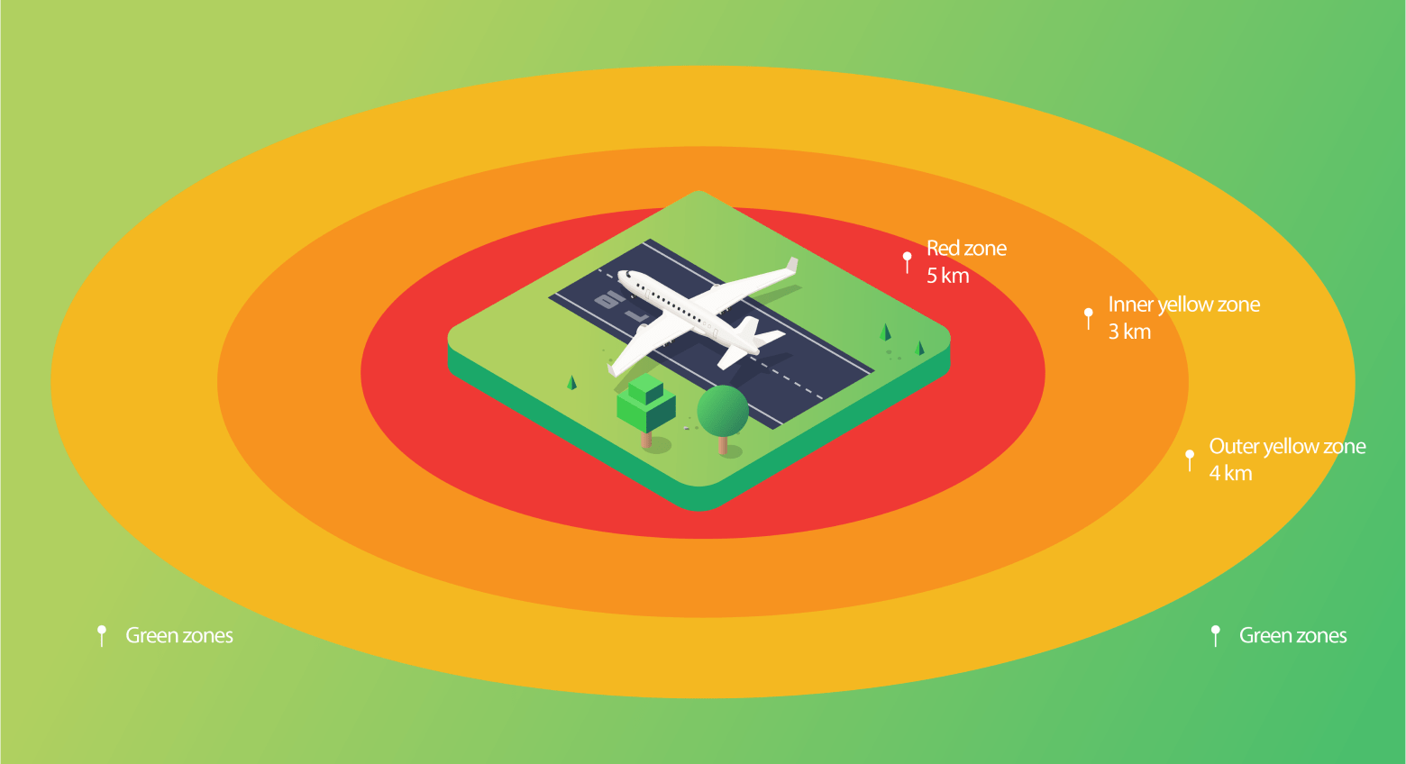 Digital Sky Airspace Map