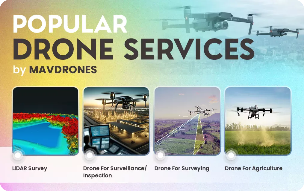 Mavdrones Service Banner 01 copy png