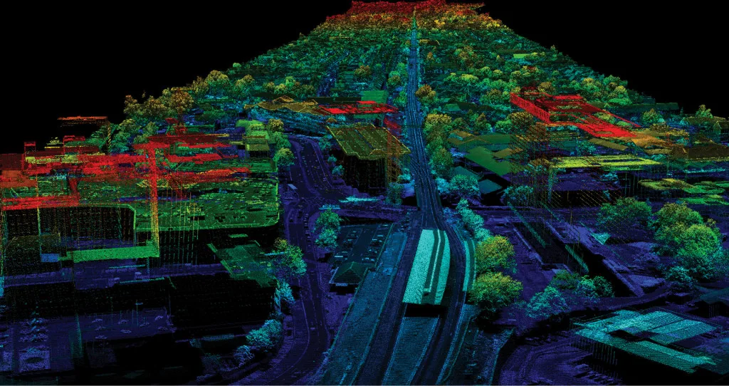 lidar survey