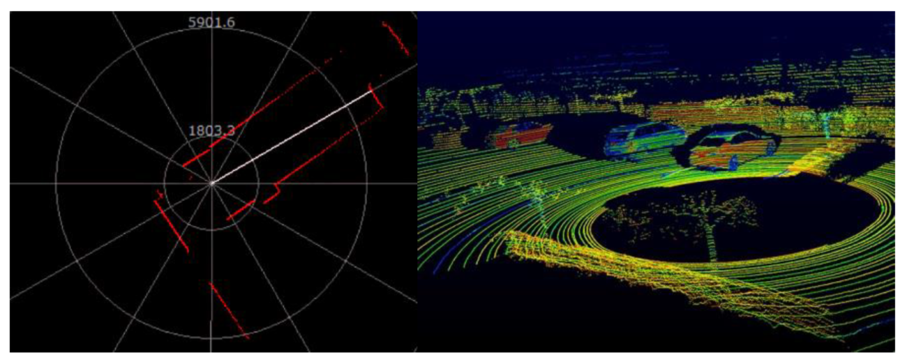 3d lidar